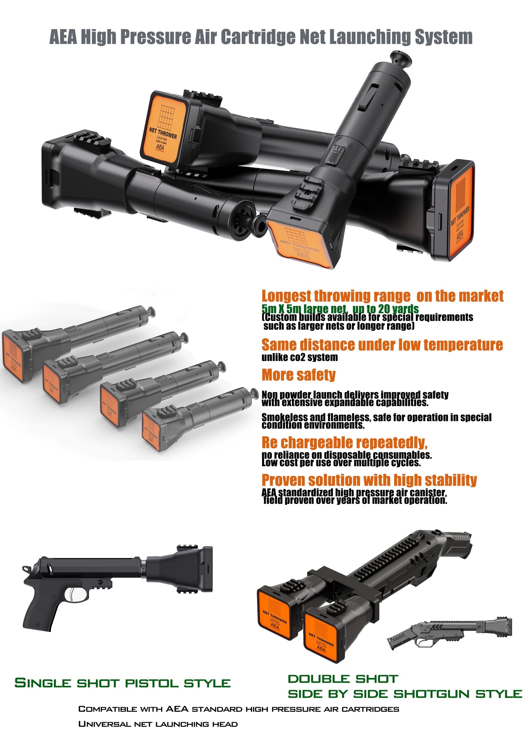 Original AEA high pressure air cartridge net launching system product sheet